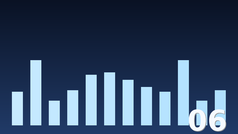 Megappt — illustration 6